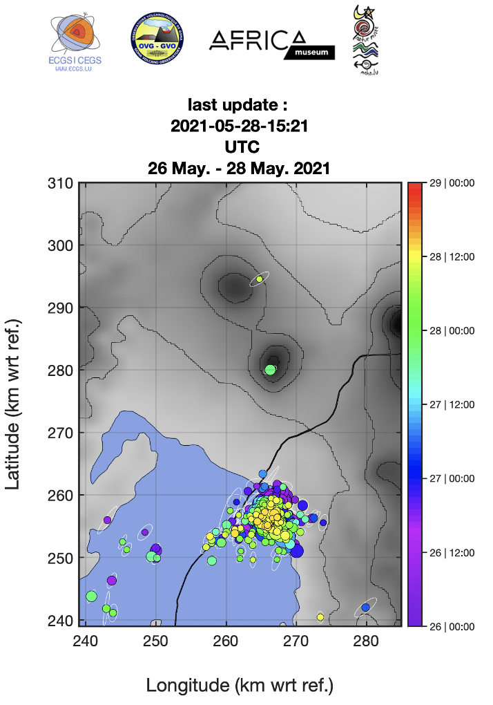 Fig2 Sismo