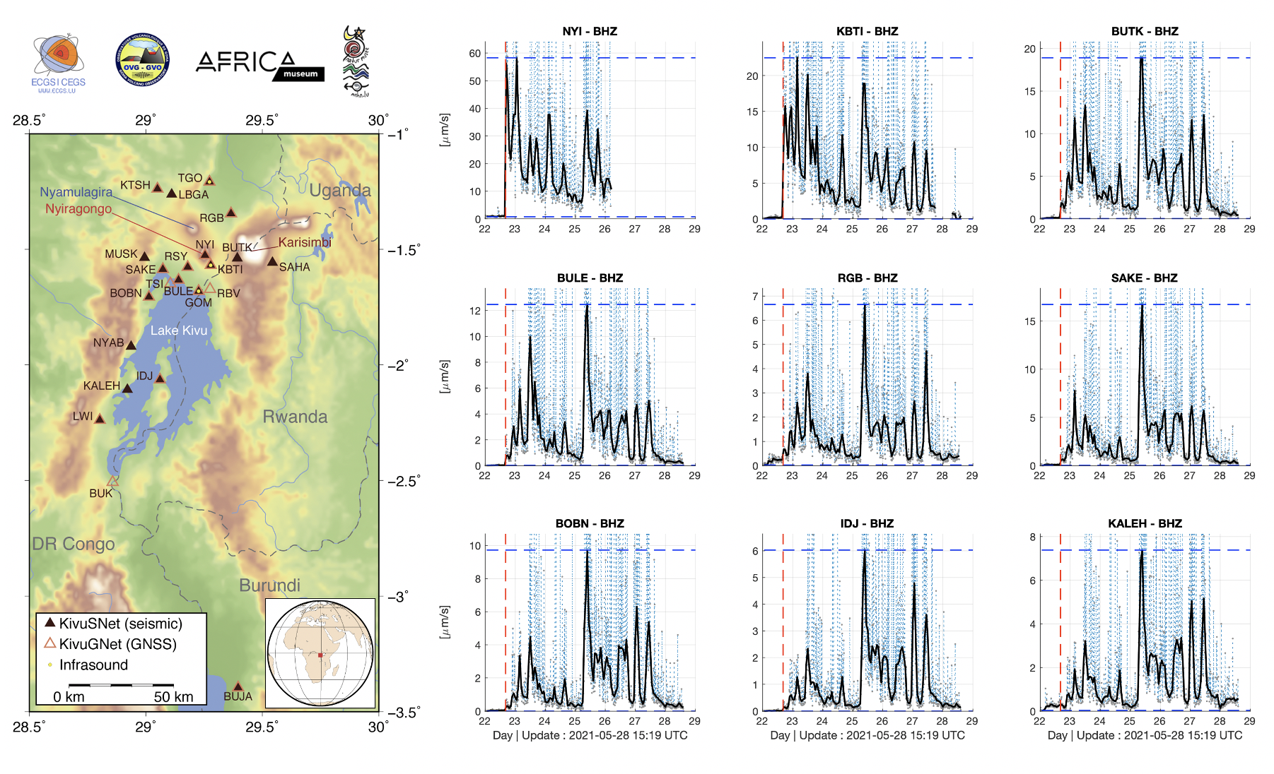 Fig3 Sismo